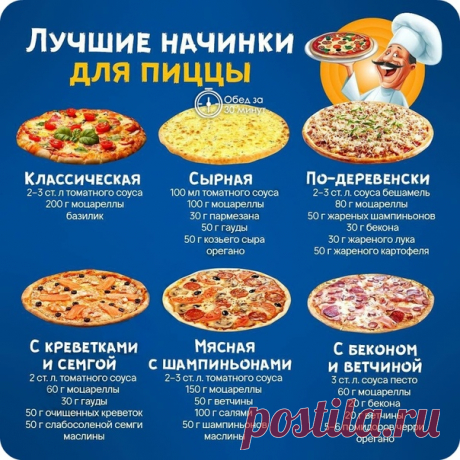 Шпаргалка для любителей пиццы!!!