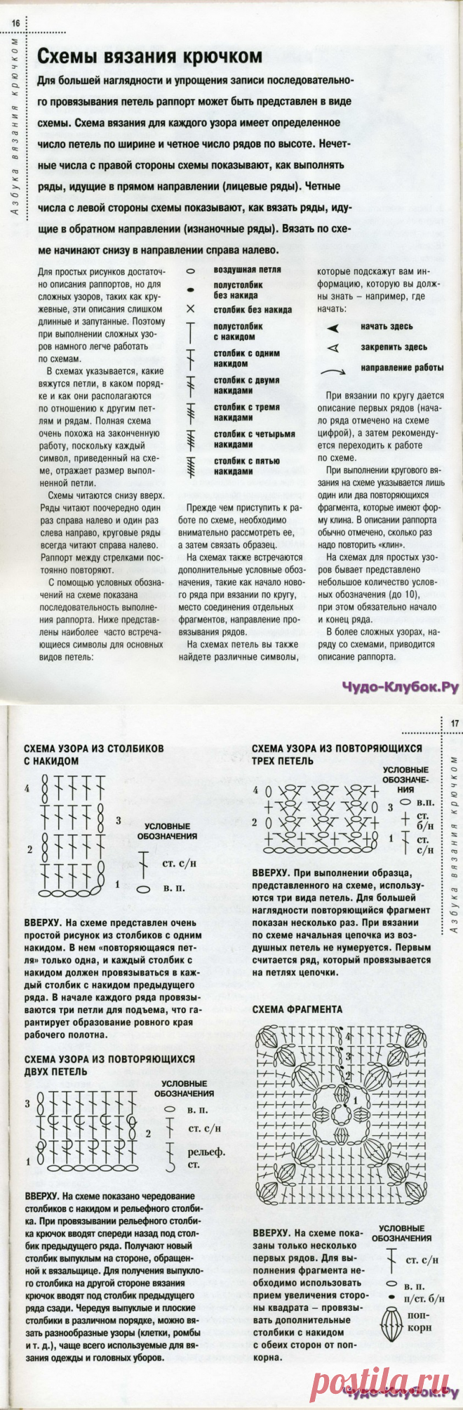 Азбука вязания крючком | ЧУДО-КЛУБОК.РУ
