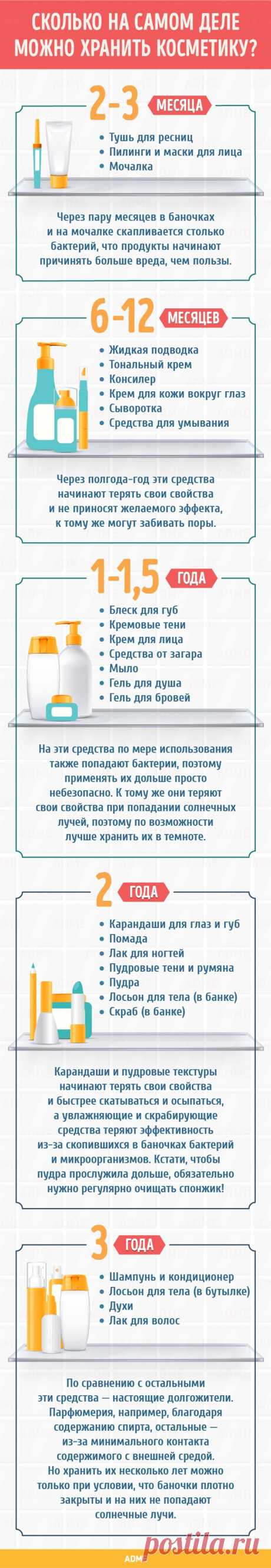 Сколько на самом деле можно хранить косметику? | Всегда в форме!