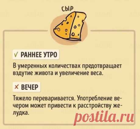 Правильное время для употребления продуктов — Полезные советы