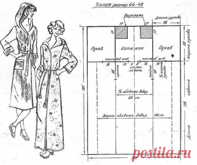 Халаты удобная одежда для дома и не только. 12 выкроек халатов из старых журналов. | О рукоделии, и не только. 🧵✂️👜 | Дзен
