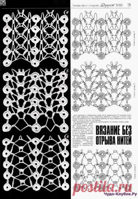 Комментарии к теме