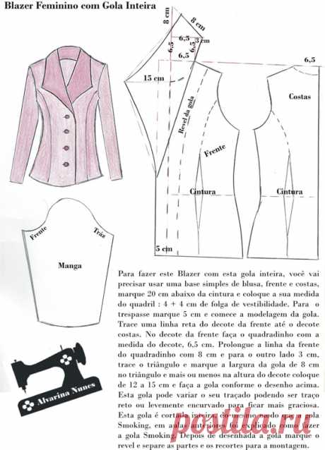 Costura e Modelagem