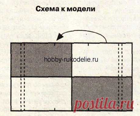 Мастер-классы для всех !!!