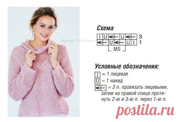 Вяжем на осень по новой Сабрине ажурные пуловеры , жакеты и пальто с продольным вплетением нити из новой Верены | Ирина СНежная & Вязание | Яндекс Дзен