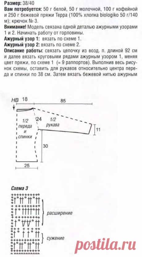 Вязаная ажурная кофта с изумительно красивой кокеткой