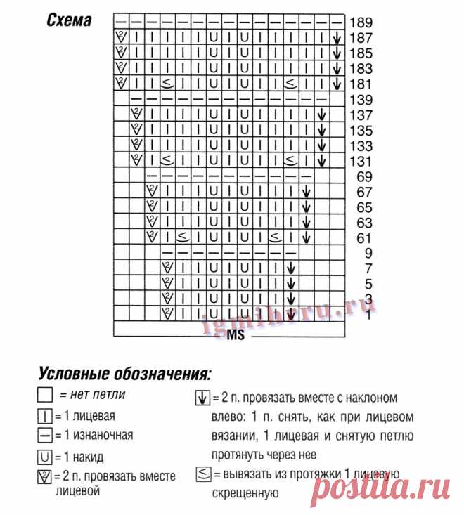 Длинное платье с волнистыми узорами