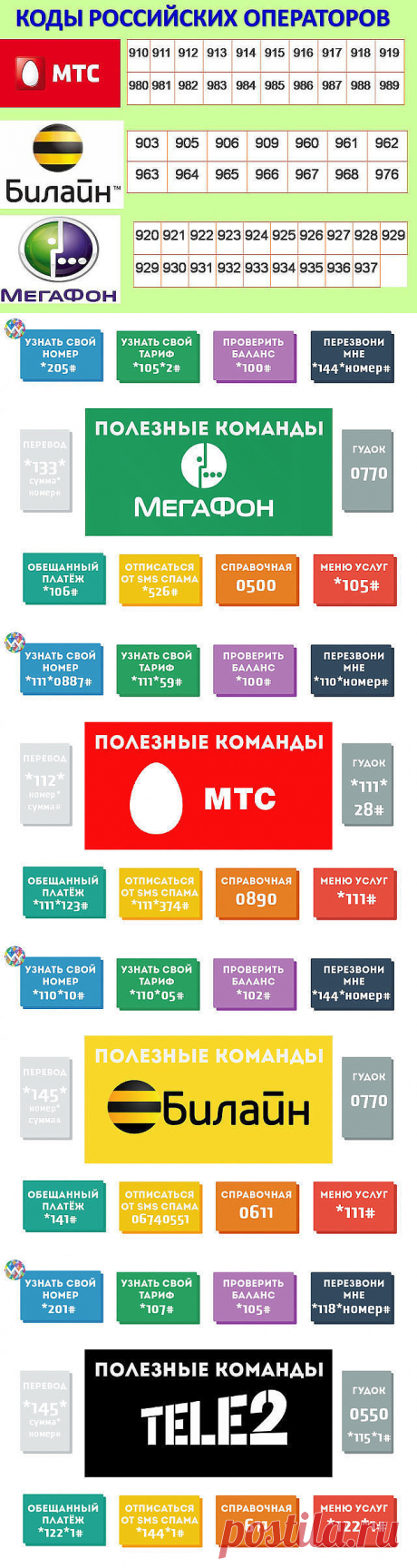 (51) Одноклассники