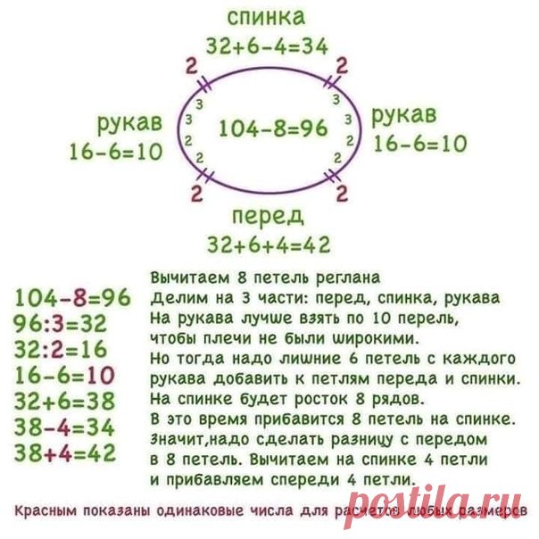 Татьяна Зейц