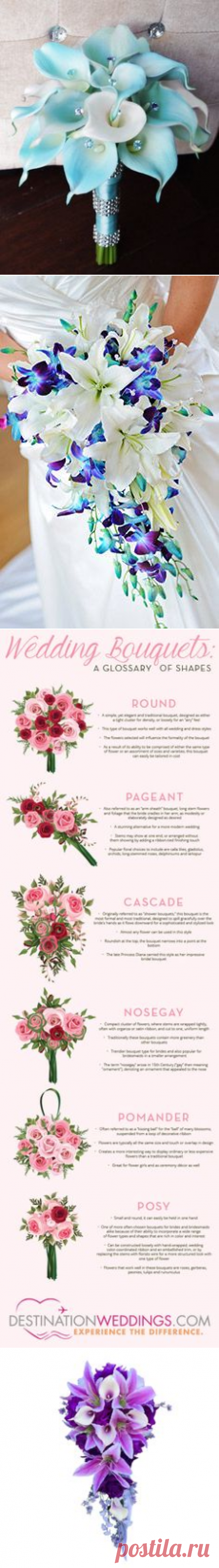(11) Pinterest: инструмент для поиска и хранения интересных идей