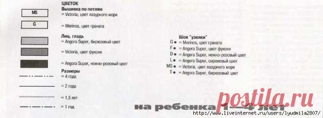 Золушка вяжет №5(107) 2003 Модели для малышей