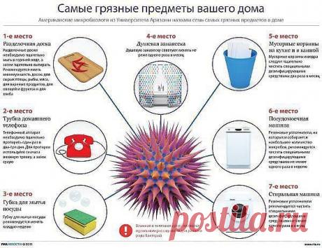 ГРЯЗНЫЕ ПРЕДМЕТЫ