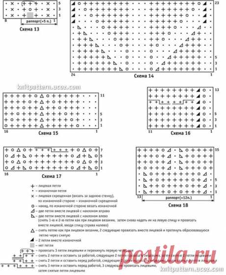 Вязание: подборка ажурных узоров спицами (продолжение)