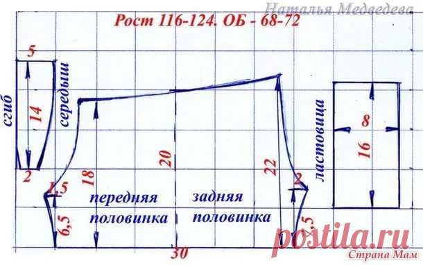 выкройка шорт для девочки 8 лет в натуральную величину: 7 тыс изображений найдено в Яндекс.Картинках