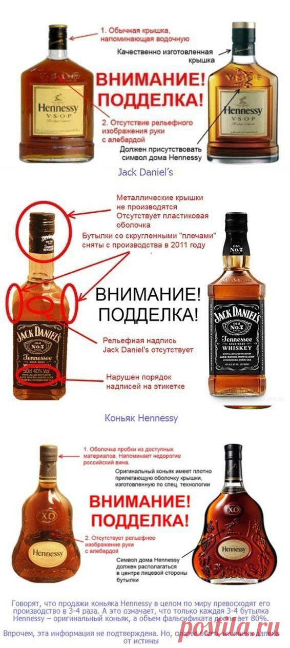 Как отличить поддельный алкоголь.