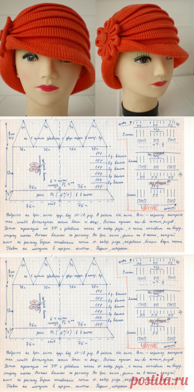 Коралловая шляпка "Ольга"- связана на машине .