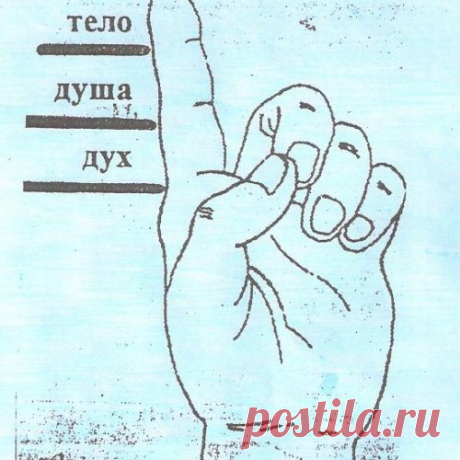 Человек, кто и что это?