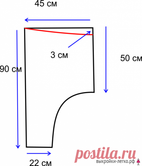УРОК ПО МОДЕЛИРОВАНИЮ: ВЫКРОЙКИ ПРОЩЕ ПРОСТОГО
