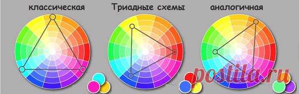 На самом деле не только для интерьера, а для чего угодно