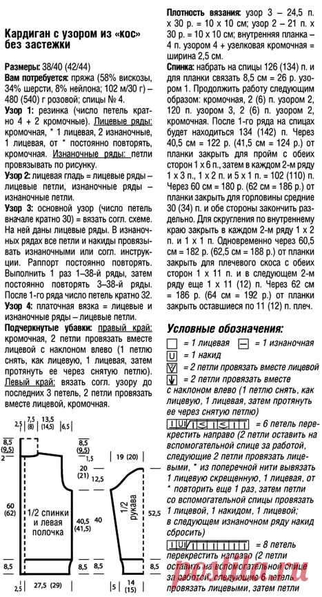 Кардиган спицами 2019