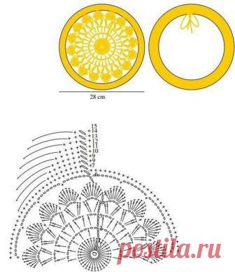 Вязание сидушки крючком