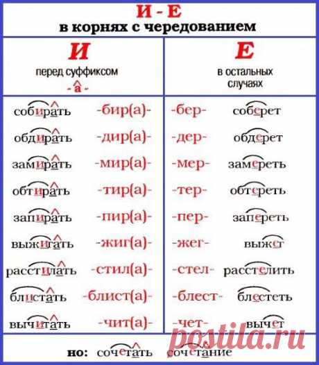Pin page