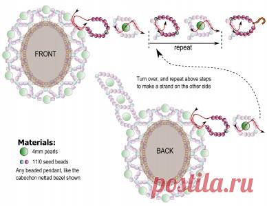 FREE beading pattern for Netted Bezel on Russian Snake chain - BeadDiagrams.com