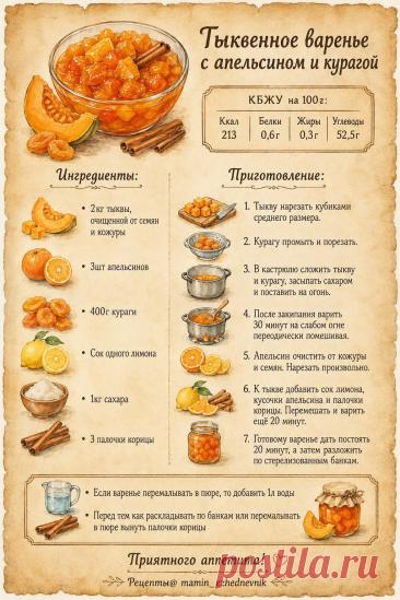 Тыквенное варенье с апельсином и курагой