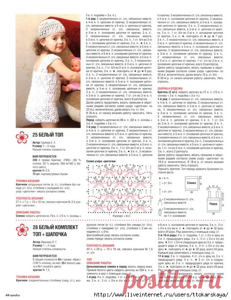 Летние топики и шапочки для девочек.