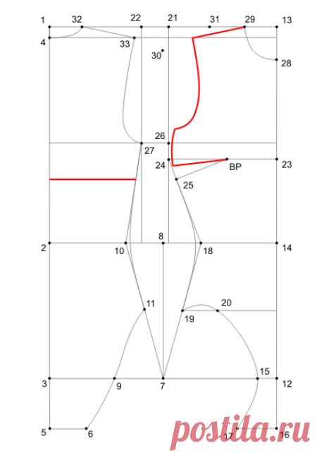 Pattern School, the original home of stretch-fit pattern making. For example: The One Piece Block « Pattern School but there's much more.