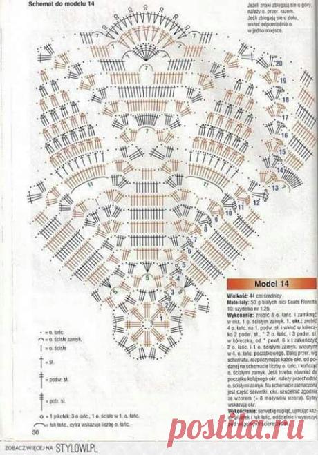 (82) Pinterest • Всемирный каталог идей