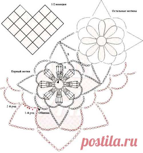shik-2.jpg (Изображение JPEG, 500 × 534 пикселов)