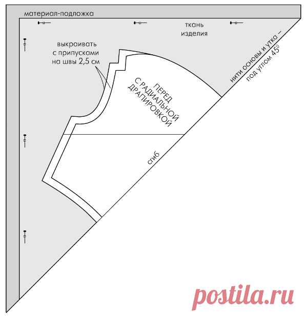 Шьём сами. Туника с радиальной драпировкой.