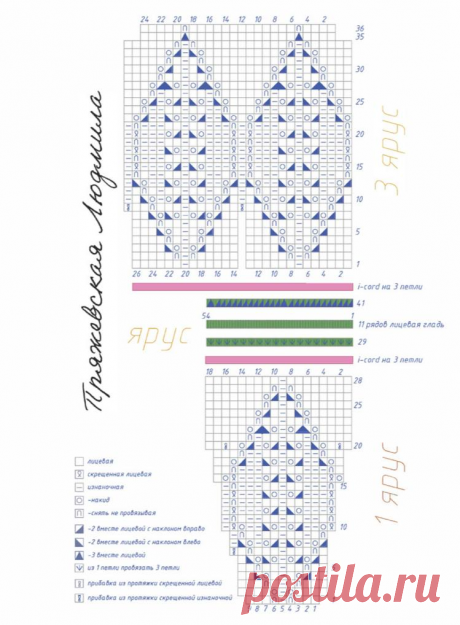 Джемпер, связанный спицами, - это воплощение гармонии между комфортом, качеством и уникальностью вашего стиля | Вязание идеи для вдохновения | Дзен