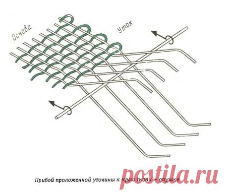 “Рассказы о ткачестве”, 1990 года издания.