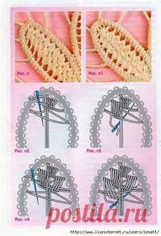 Pinterest • Всемирный каталог идей