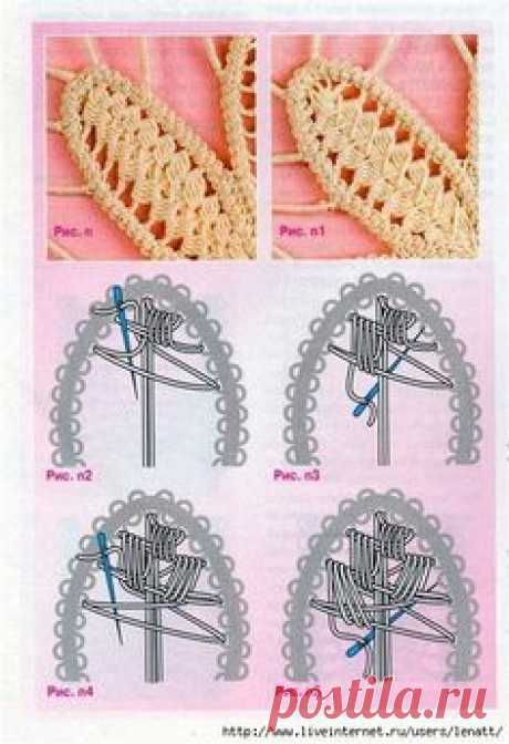 Pinterest • Всемирный каталог идей