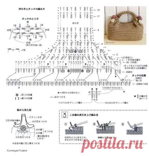 Сумка крючком, 30 моделей с описанием и схемами вязания