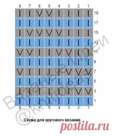 Красивый двухцветный узор "Зигзаги" спицами | Вязаные идеи. Интересные узоры. | Дзен