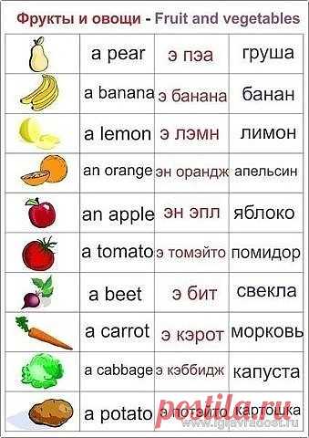 Английский в картинках. Одноклассники
