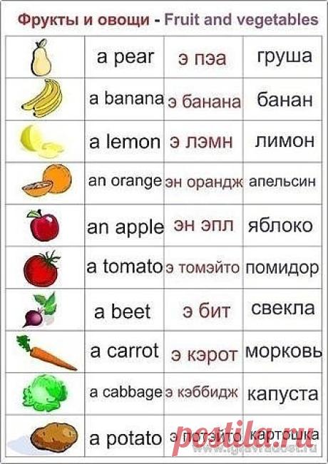 Английский в картинках. Одноклассники
