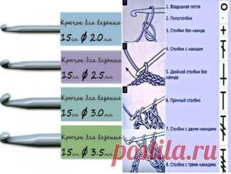 Рукоделие — Страница 6 — Копилочка полезных советов