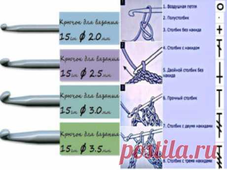 Рукоделие — Страница 6 — Копилочка полезных советов