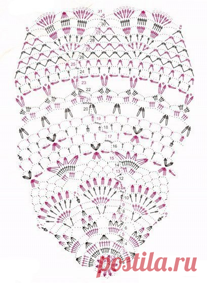 Вязанные салфетки крючком