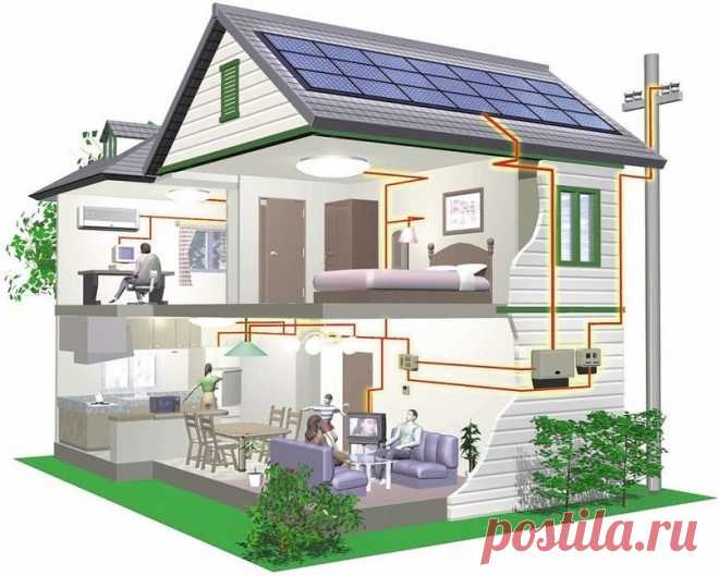 Пошаговая методика выполнения монтажа электропроводки в деревянном доме - Мужской журнал JK Men's