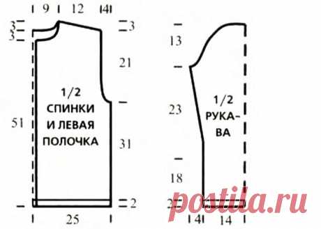 Стильные красивые жакеты, связанные несложными узорами (с описанием вязания) | Идеи рукоделия | Яндекс Дзен