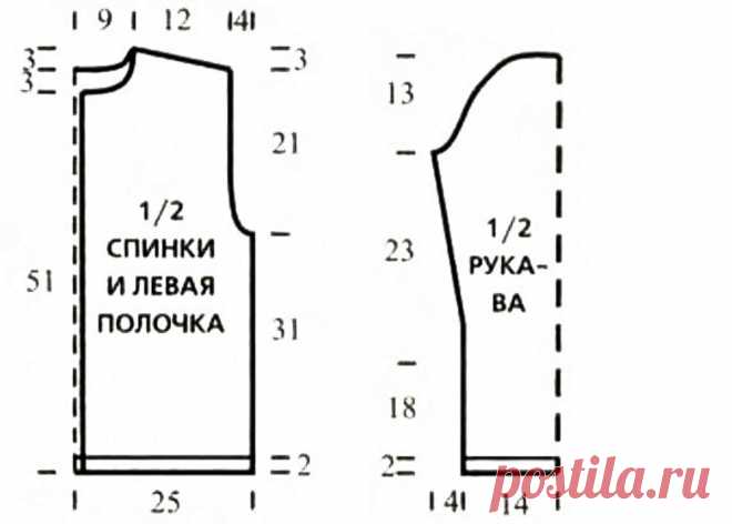 Стильные красивые жакеты, связанные несложными узорами (с описанием вязания) | Идеи рукоделия | Яндекс Дзен