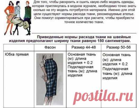 Расчет ткани для пошива вещей — DIYIdeas