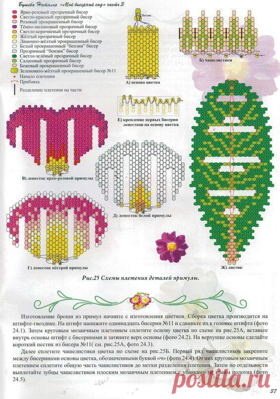 Бушева. Бисерный сад