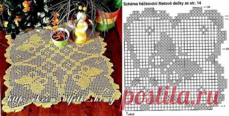 ВЯЗАНИЕ КРЮЧКОМ &quot;САЛФЕТКИ+СХЕМЫ&quot; | ВКонтакте